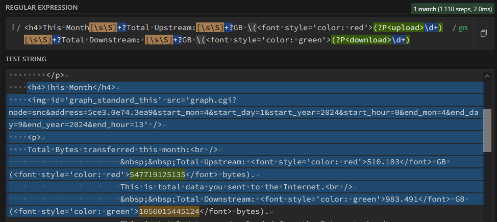 Over-engineering the monitoring of my internet bandwidth usage