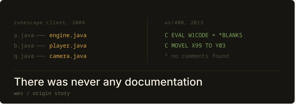 There Was Never Any Documentation
